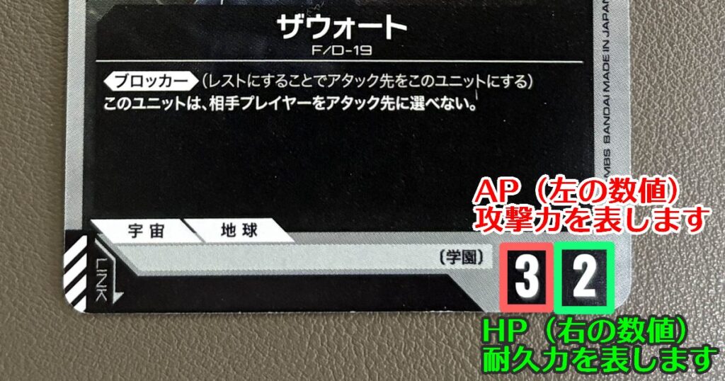 APとHP
