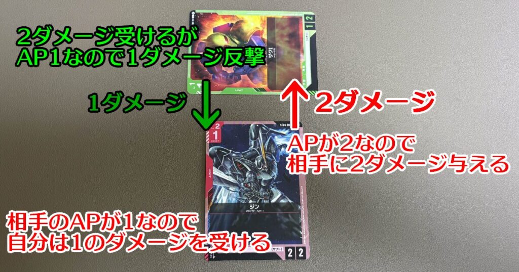 ダメージの計算方法