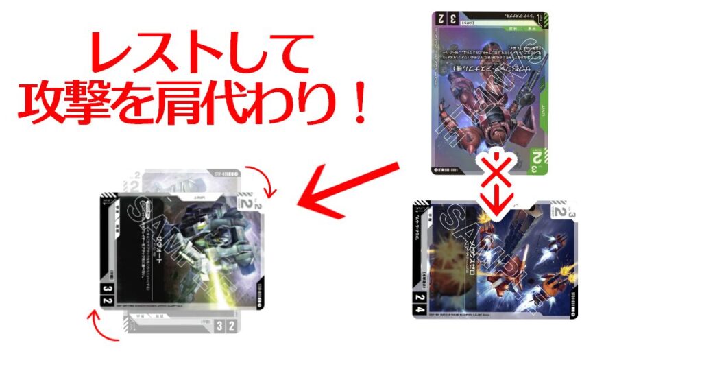 攻撃をブロック