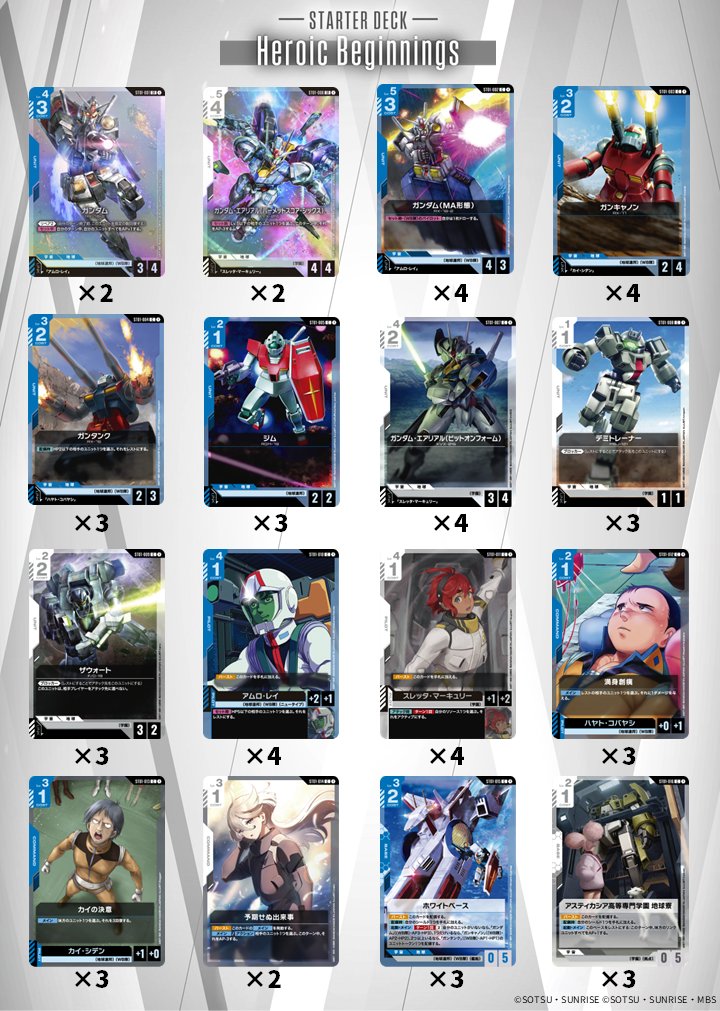 Heroic Beginnings [ST01]