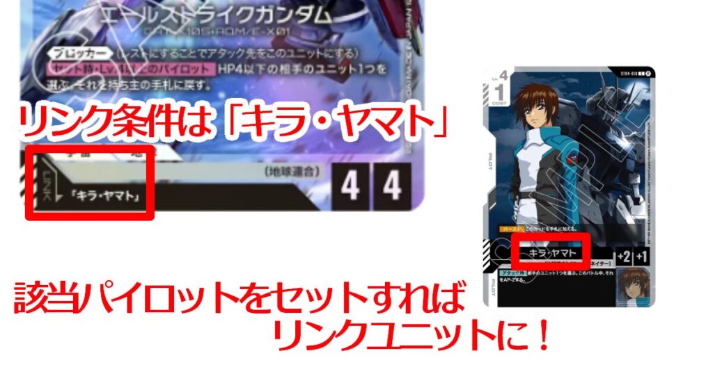 リンクユニット