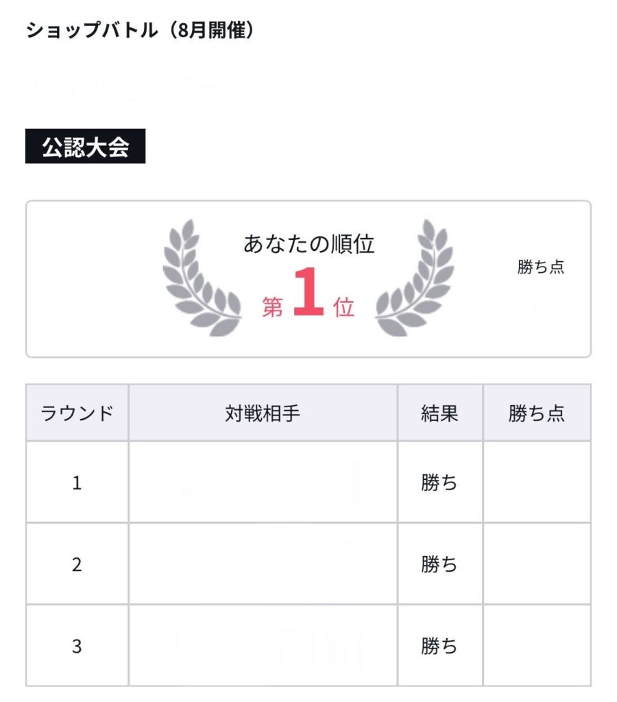 大会結果